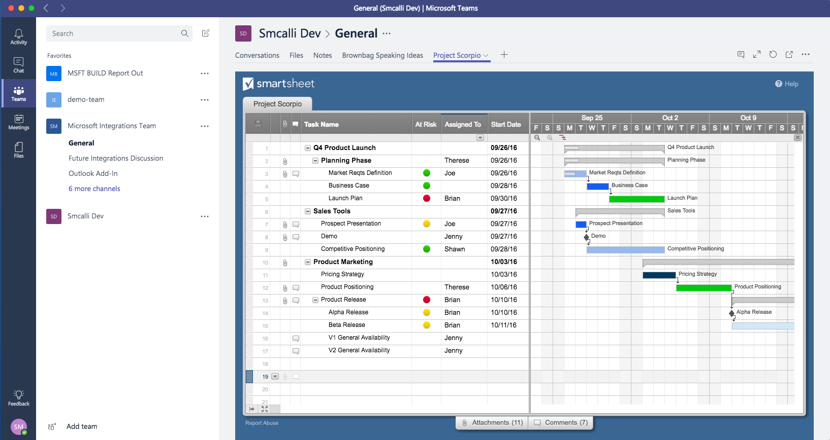 Microsoft Teams with Smartsheet tab